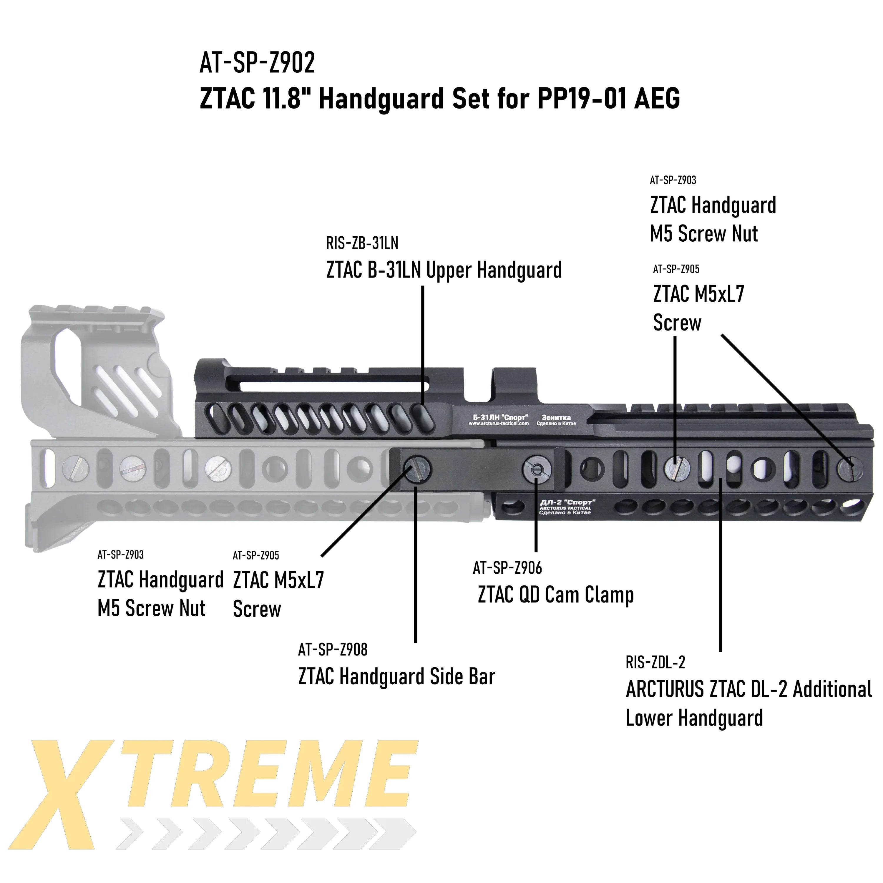 ARCTURUS ZTAC 11.8’’ Handguard Set for PP19-01 AEG - PP19-01 / PPK20 External