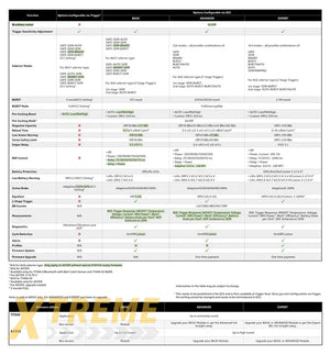 TITAN V3 Expert Module