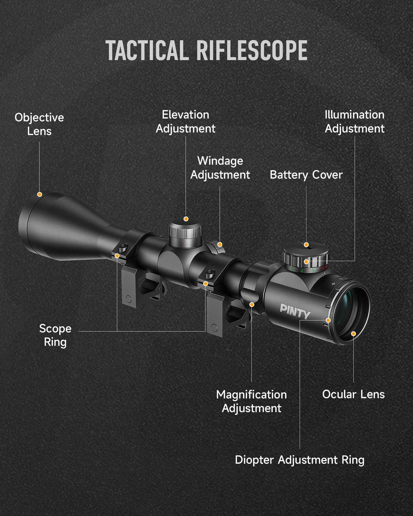 Pinty Nova 3-9x40 SFP Rifle Scope GEN II