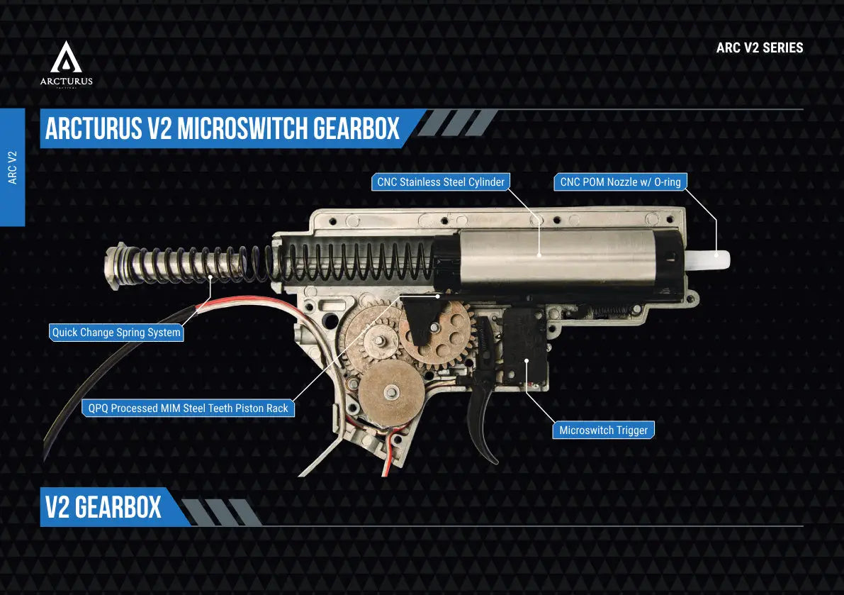 ARCTURUS Sword® MOD1 SBR 8’’ AEG LITE ME™