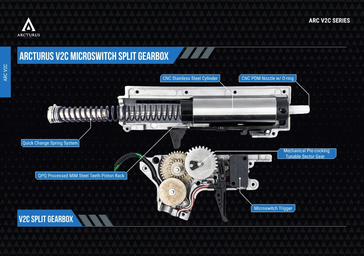 ARCTURUS X C.A.T. AR-15 Explorer 10’’ AR AEG