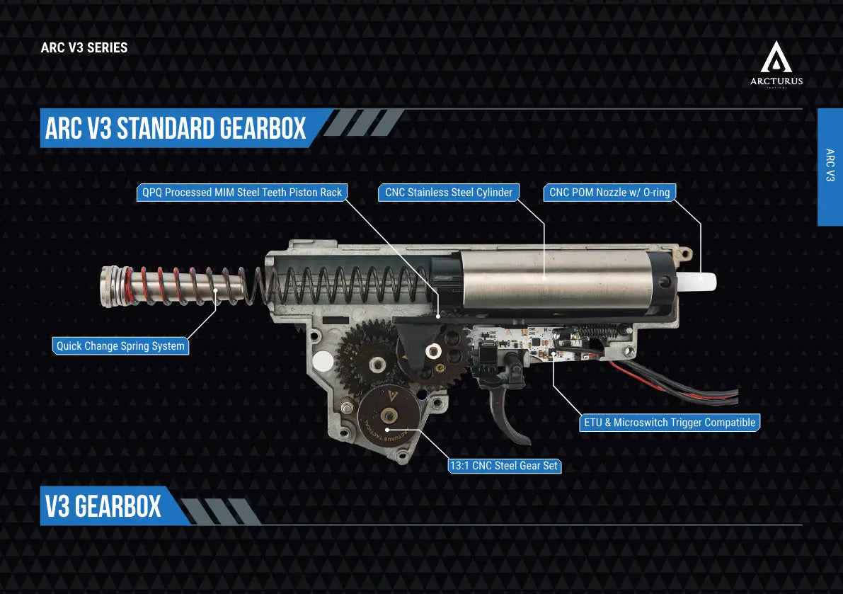 ARCTURUS AK12 Updated AEG PE™