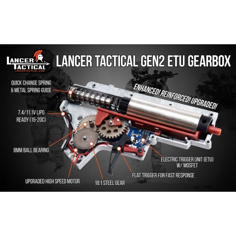 Lancer Tactical Enforcer Night Wing Skeleton AEG w/ Alpha Stock (White)