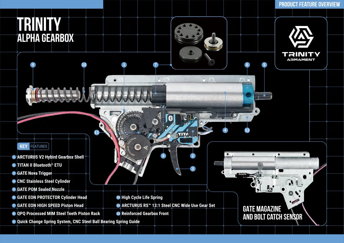 TRINITY ARMAMENT Alpha Carbine 11.5’’ AEG w/ GATE Titan II Bluetooth