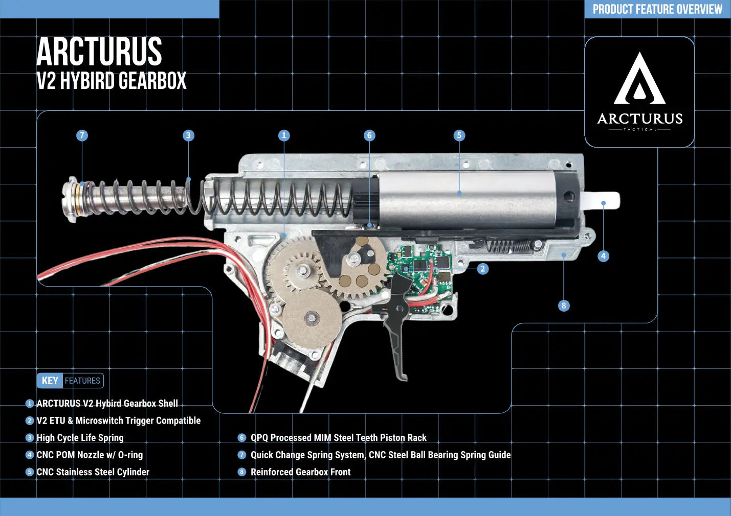 ARCTURUS Advancer MOD2 Minimalist Carbine 12.2’’ LITE AEG FE®