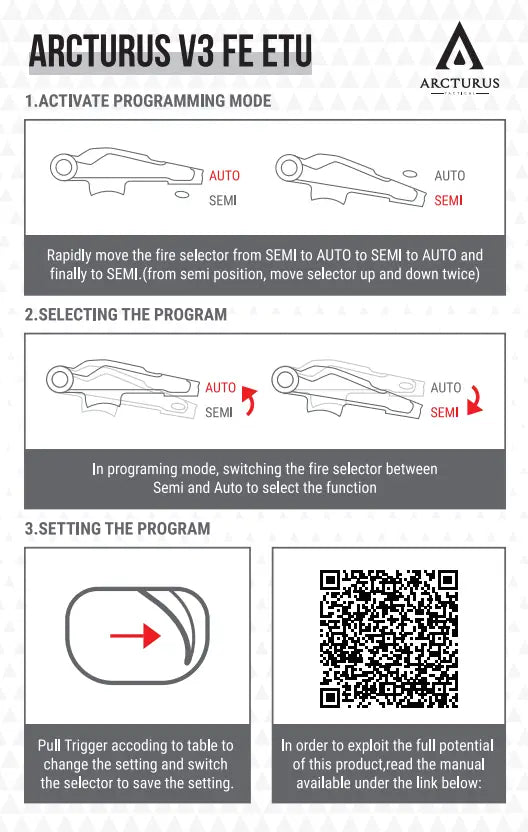 ARCTURUS Advanced Tactical AK MOD1 PDW AEG FE™