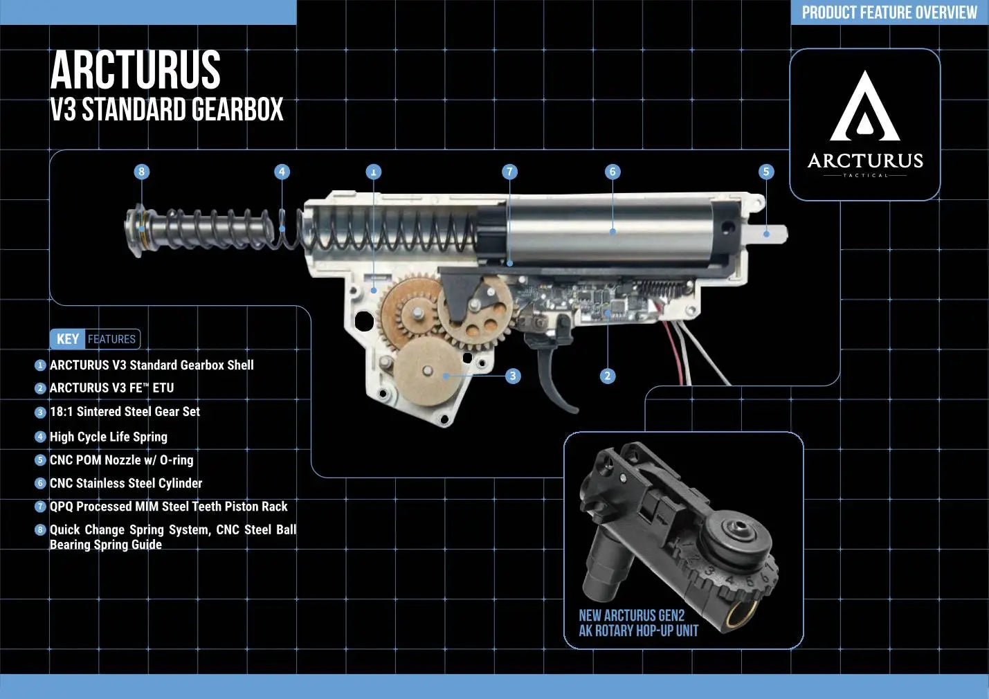 ARCTURUS AK12 Updated AEG FE™