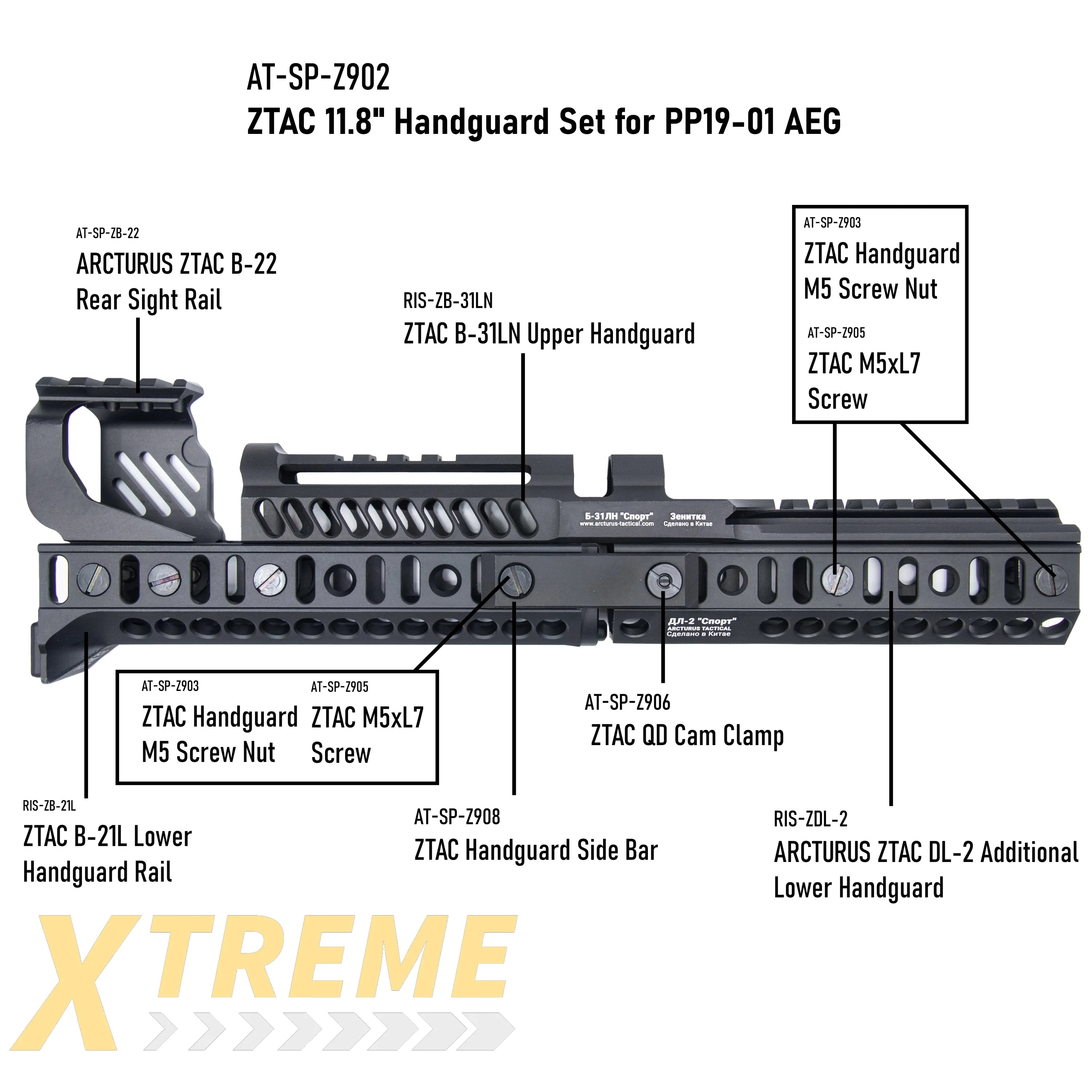 ARCTURUS ZTAC 11.8’’ Handguard Set for PP19-01 AEG - PP19-01 / PPK20 External