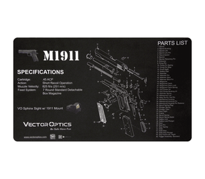 Guardian Accessory Package - XTREME Airsoft Superstore