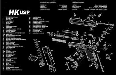 Gun Cleaning Bench Mat (Multiple Options) - XTREME Airsoft Superstore