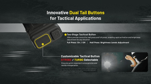 Nitecore EDC25 3000 Lumen USB-C Rechargeable Flat EDC Flashlight - XTREME Airsoft Superstore
