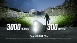 Nitecore EDC25 3000 Lumen USB-C Rechargeable Flat EDC Flashlight - XTREME Airsoft Superstore