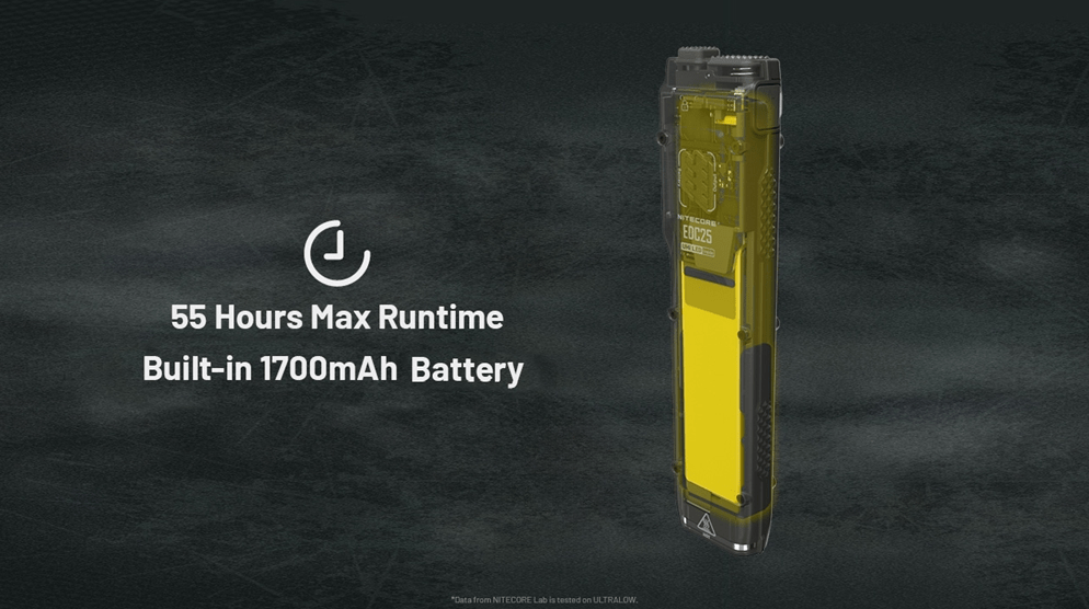 Nitecore EDC25 3000 Lumen USB-C Rechargeable Flat EDC Flashlight - XTREME Airsoft Superstore