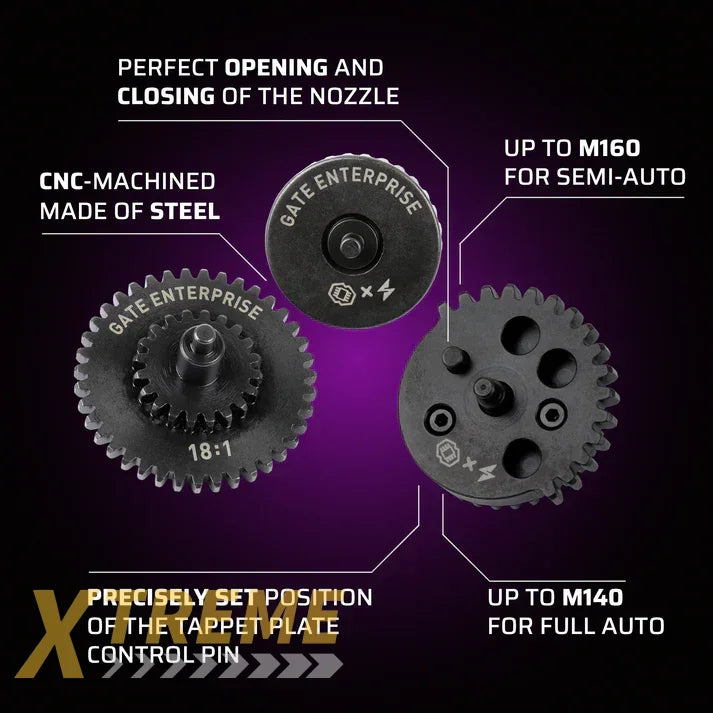 GATE Enterprise EON CNC 13:1 Gear Set