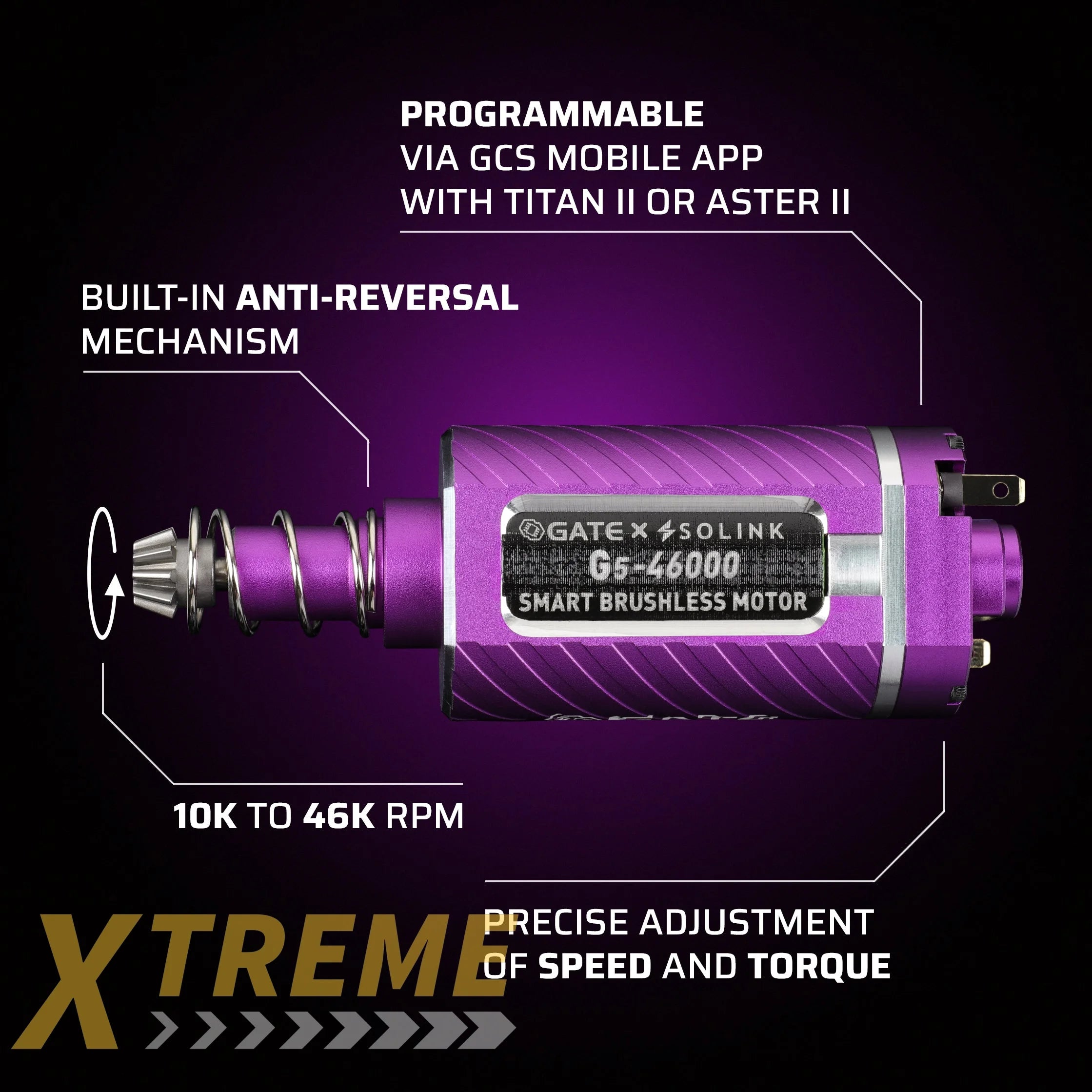 GATE Enterprise G5 Smart Brushless Motor