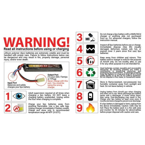 Zion Arms 11.1v 1100mAh Lithium-Ion Brick Type Battery (Deans Connector)
