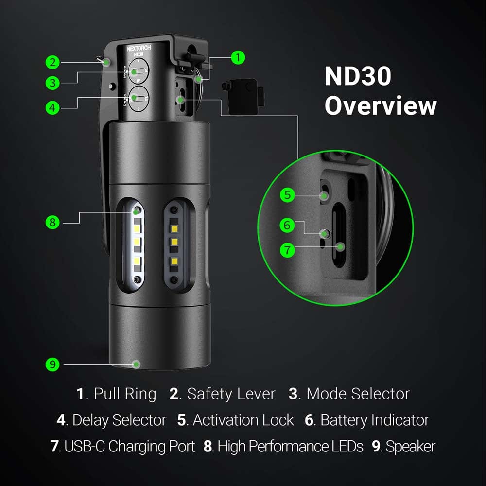 ND30B Electronic Distraction Device - XTREME Airsoft Superstore