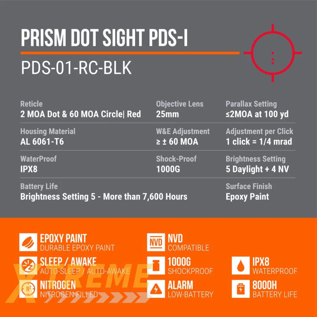 Novus Precision Prism Dot Sight PDS1